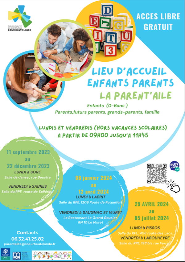Ateliers Parents Enfants 0 à 6 ans (Lieu d'Accueil Enfants Parents) null France null null null null