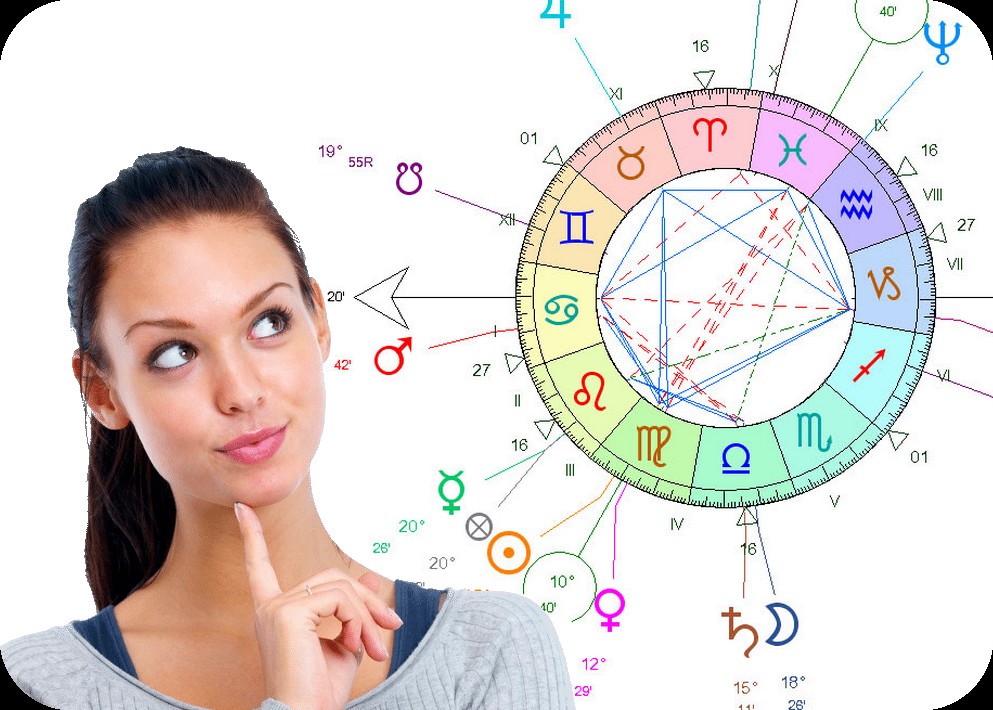 Atelier Astrologie