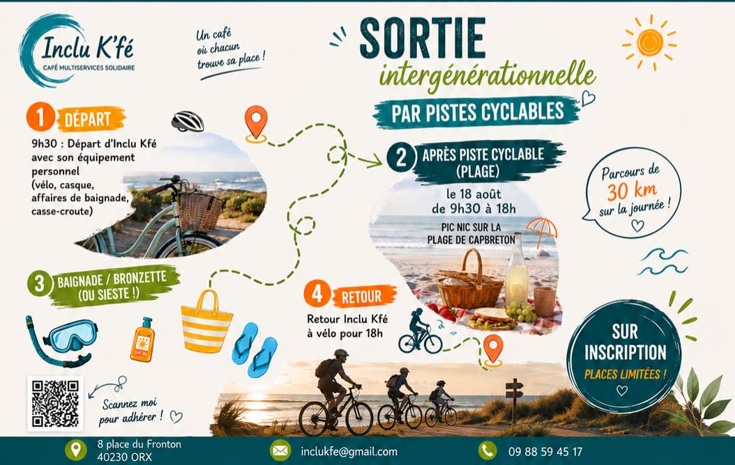 Sortie vélo Orx-Capbreton