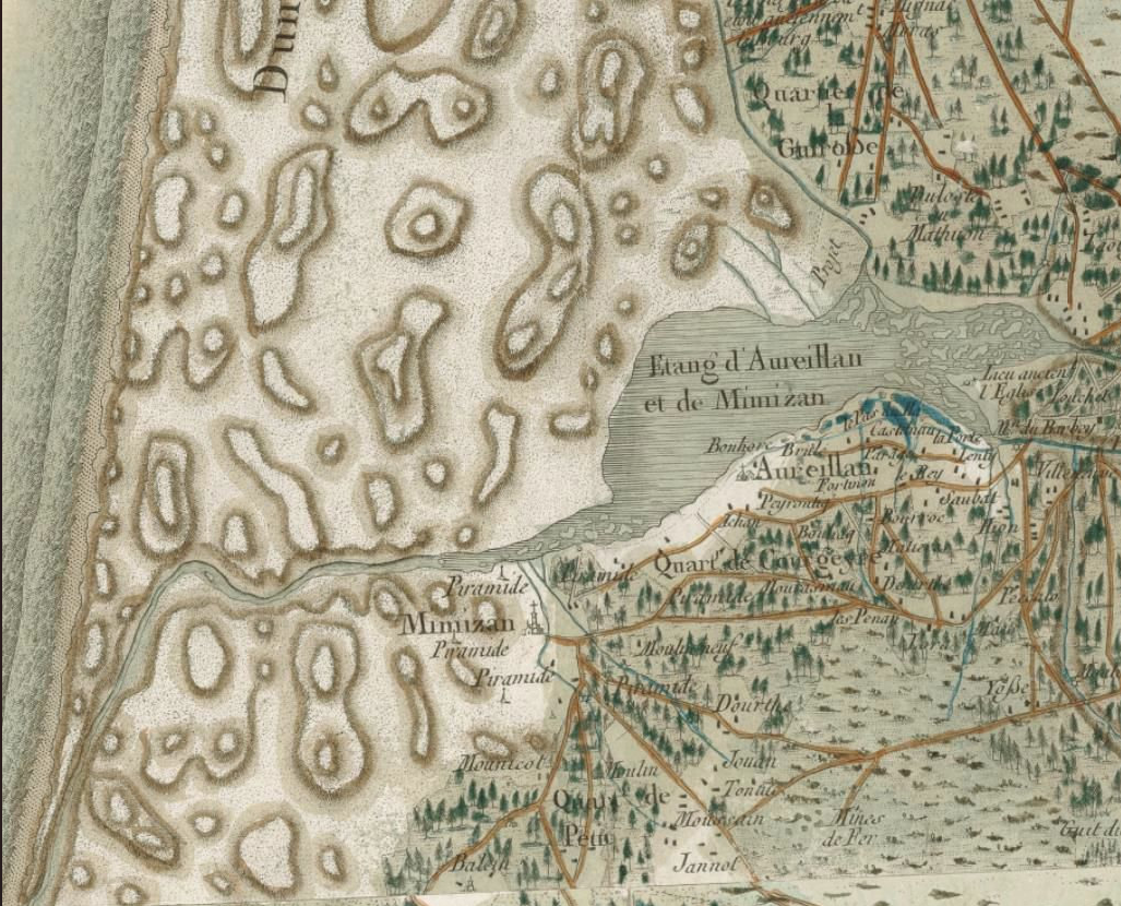 Automne en Scène : Conférence projection sur le littoral de Mimizan