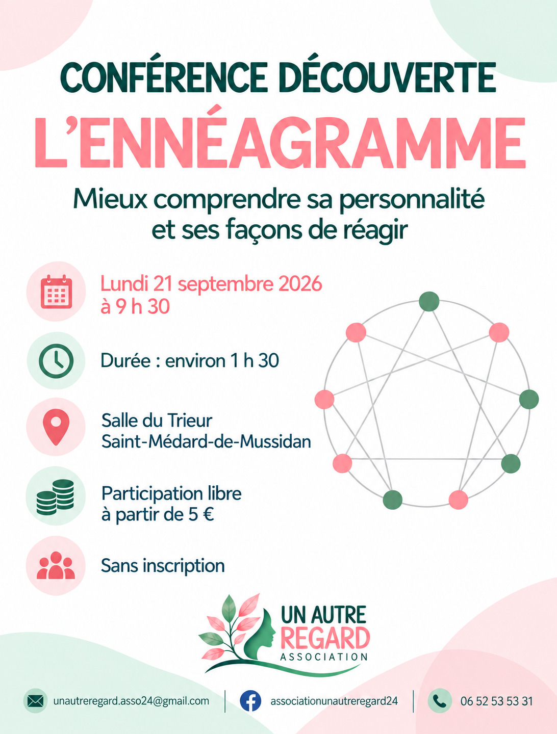 Conférence L'ennéagramme
