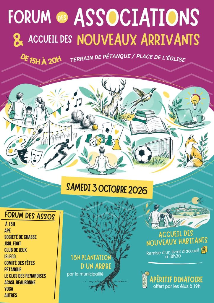 Forum des Associations