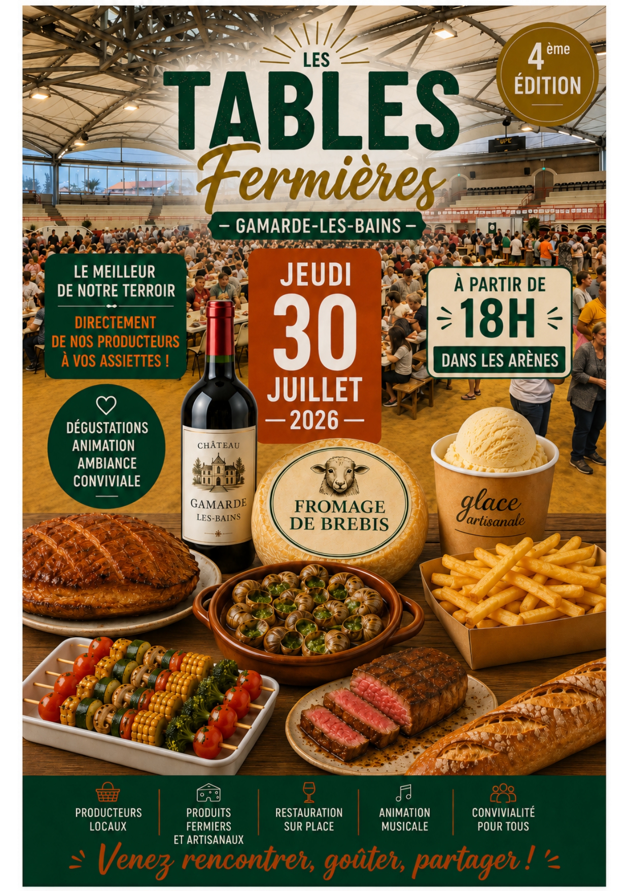Tables Fermières