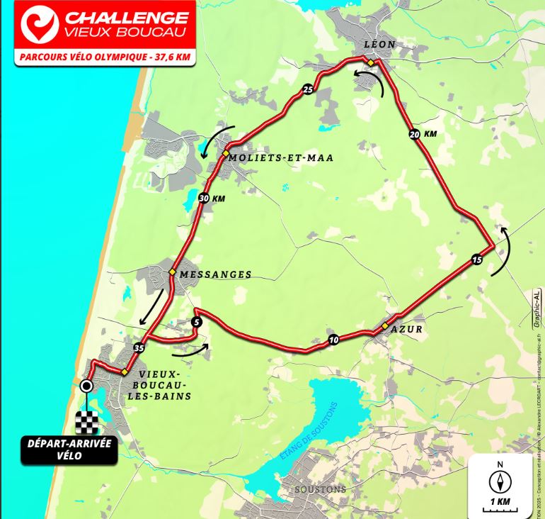 Challenge Vieux-Boucau / Olympic Distance