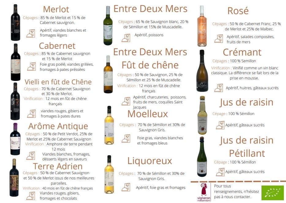 Château Pourquey Gazeau