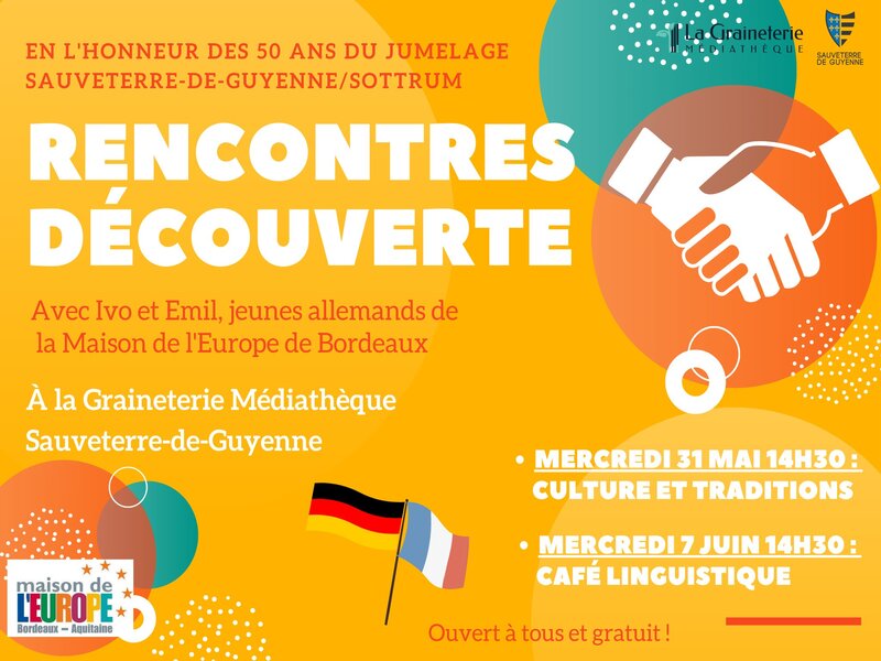 Café linguistique allemand